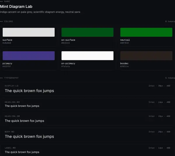 Mint Diagram Lab: colours and type