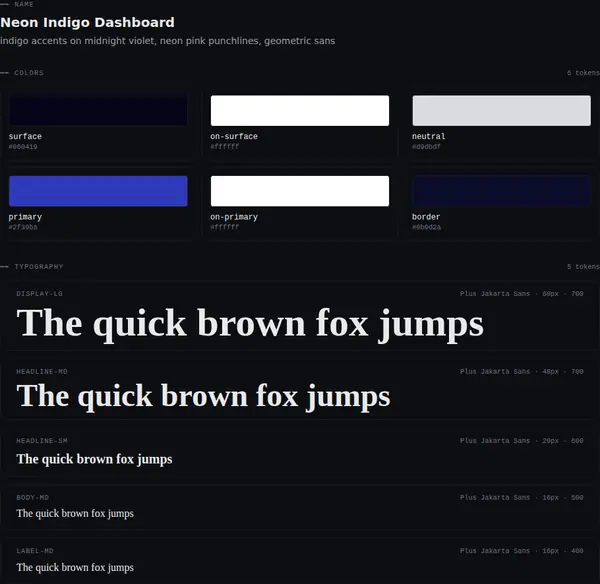 Neon Indigo Dashboard: colours and type